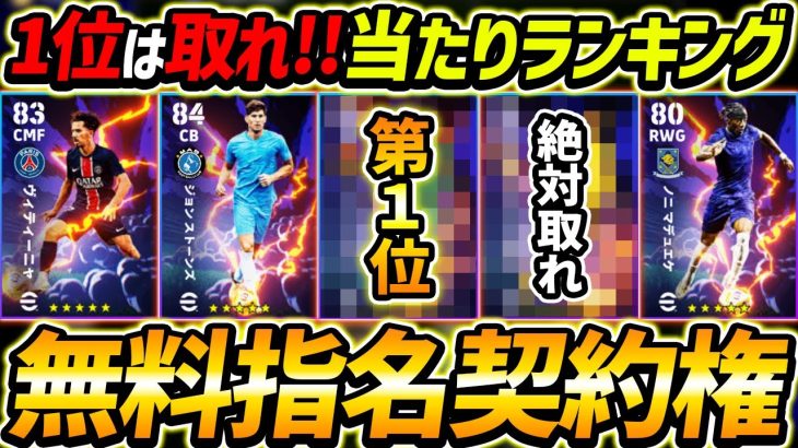 【完全無料】指名契約権当たり選手ランキング！1位は絶対取れ！レべマ能力＆育成まで徹底解説！【eFootball2024,イーフットボール2024,イーフト】