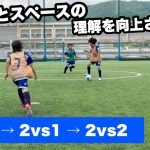ターンとスペースの理解をテーマに取り組むトレーニング【ジュニアサッカー練習メニュー】