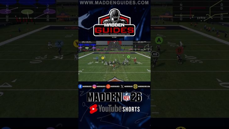 Easy Way to Get Sacks in Madden 26 From This Dime 1-4 Double Mug Defense
