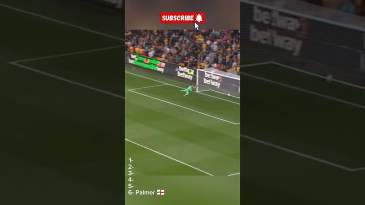 Football’s Most Elegant Chip Goals 🔥